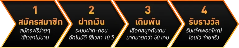 how-to-use